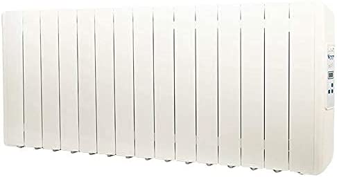 Farho ECG15 - Eco Green 1650W (15 módulos)